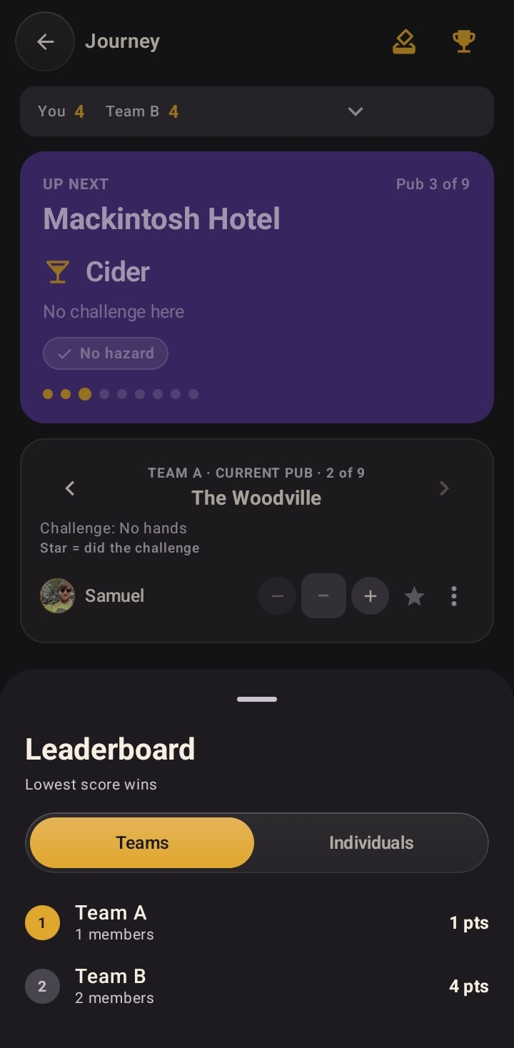The leaderboard sheet with team and individual scores